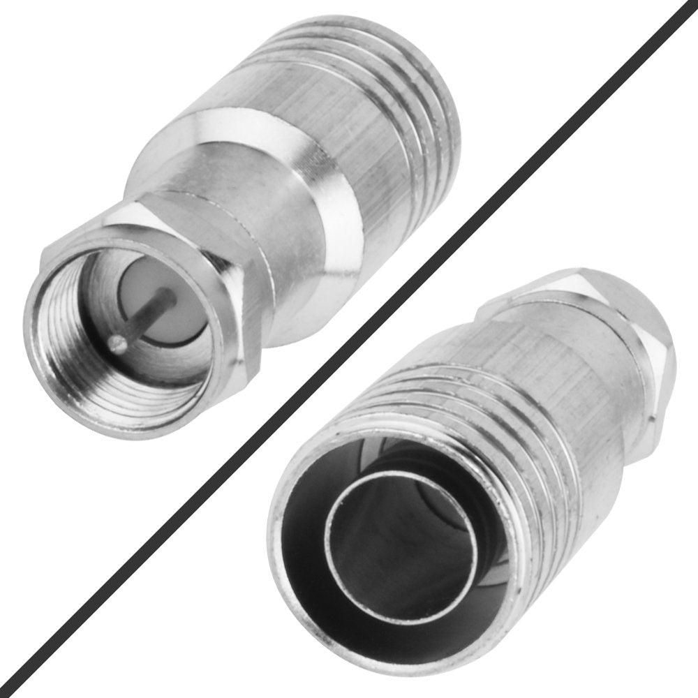 Skywalker RG-11 Crimp-Type Connector (Sold Individually)