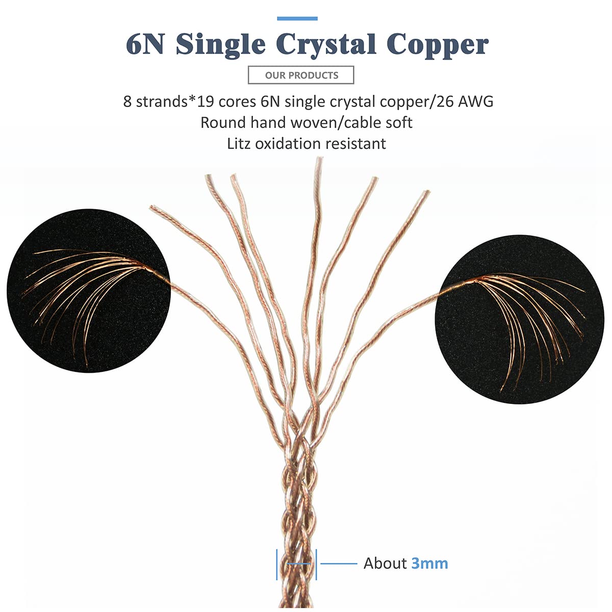 GUCraftsman 6N Single Crystal Copper 3.5mm/4.4mm/4Pin XLR Headphone Upgrade Cable for AUDEZE LCD-X LCD-XC LCD2 LCD3 LCD4 LC5 LCD24 LCD-MX4 MM-500…