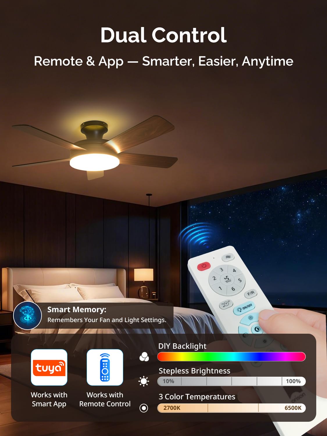 Orison Ceiling Fans with Lights, 45 Inch Low Profile Ceiling Fan with Light and Remote/APP Control, RGB Backlight & LED 3CCT Dimmable, DC Reversible