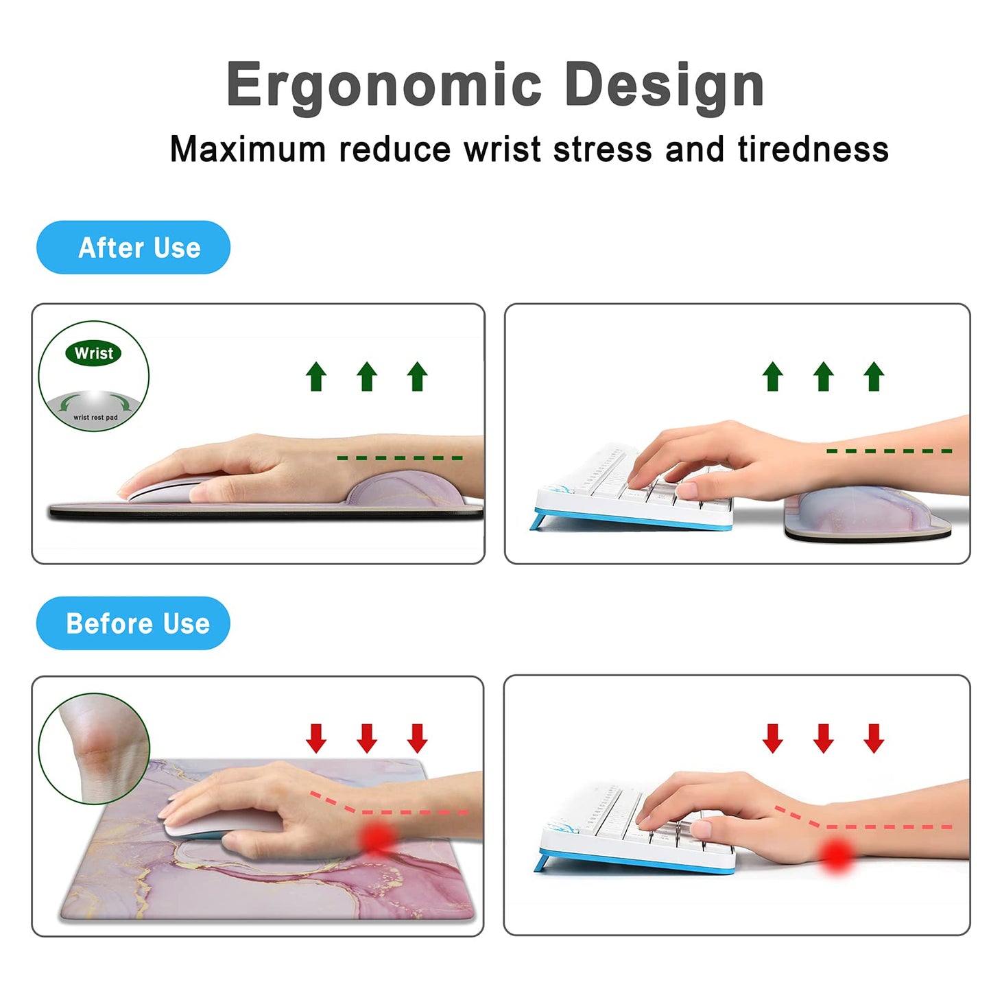 Keyboard Wrist Rest Memory Foam Ergonomic Mouse Pad with Computer Wrist Support Set with Non-Slip Rubber Base Coaster for Home, Office Easy Typing
