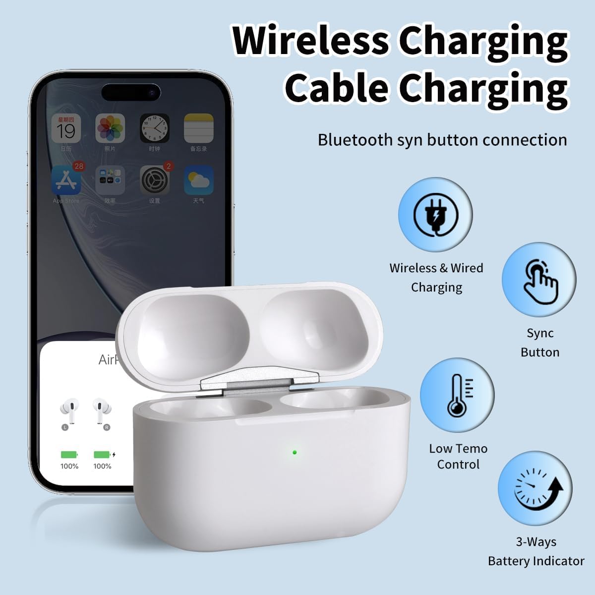 Wireless Charging Case Replacement Compatible with AirPods Pro 1st & 2nd Generation,(USB-C) (Earbuds Not lncluded) (White)
