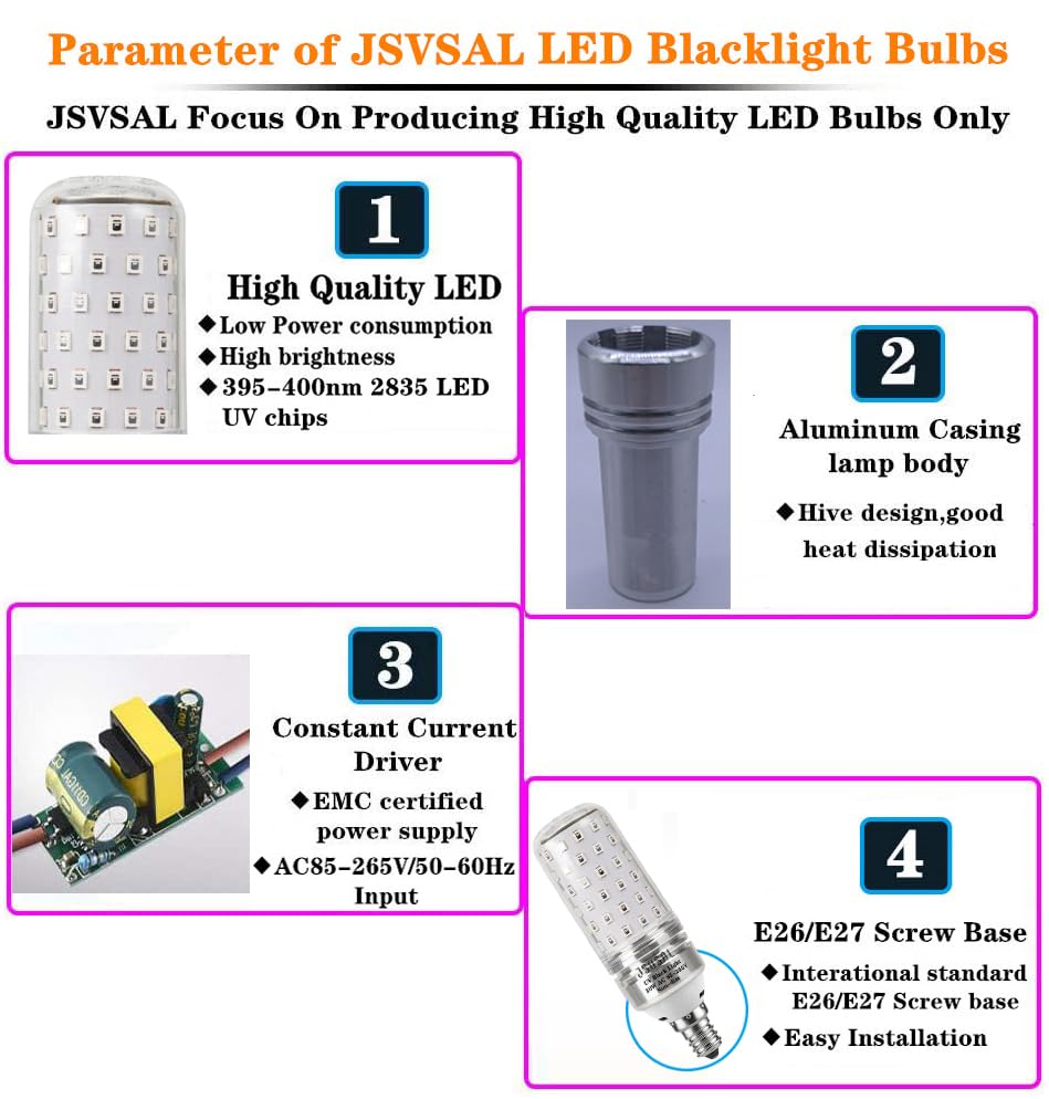 JSVSAL LED Black Light Bulb,10W E12 Candle,AC 85-265V,Not Dimmable,2-Pack