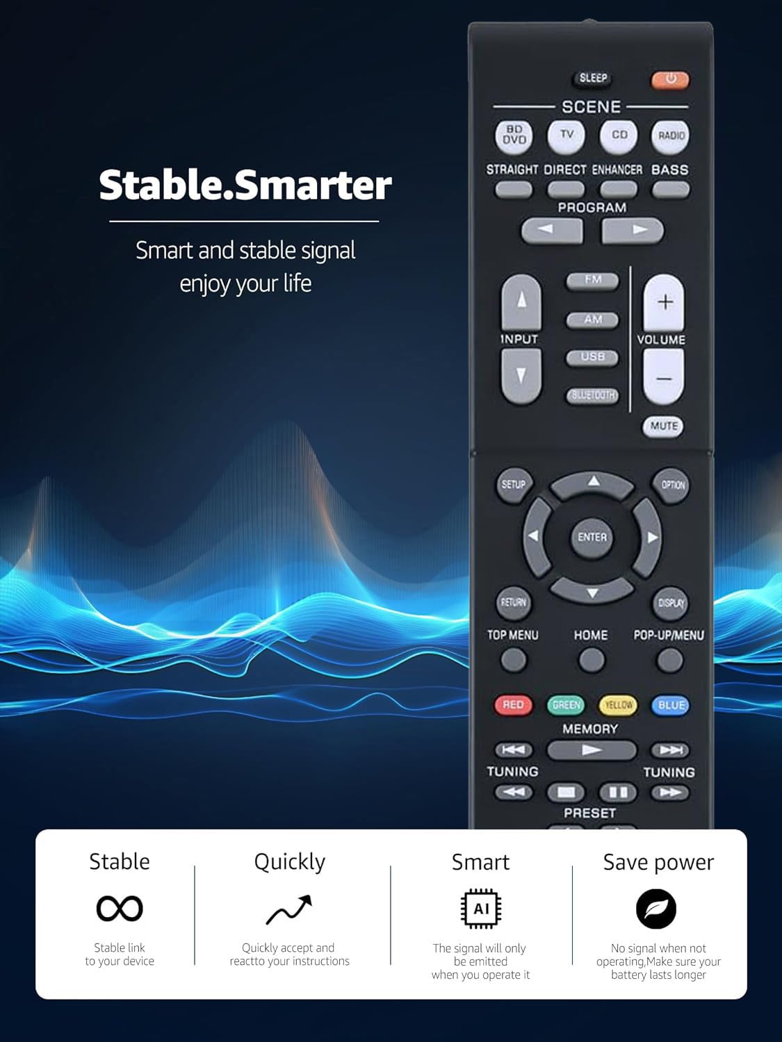 Replacement Remote Control RAV561 for Yamaha HTR-3072 RX-V385 YHT-4950UBL YHT-4950U AV Receiver