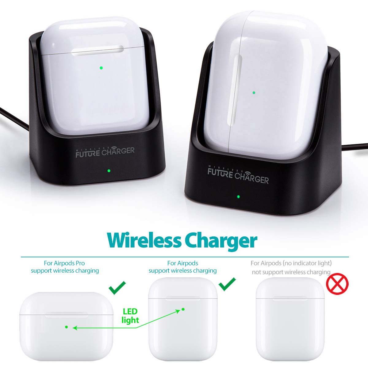 Airpods Charger, Wireless Charger for Airpods Pro and Airpods -Black