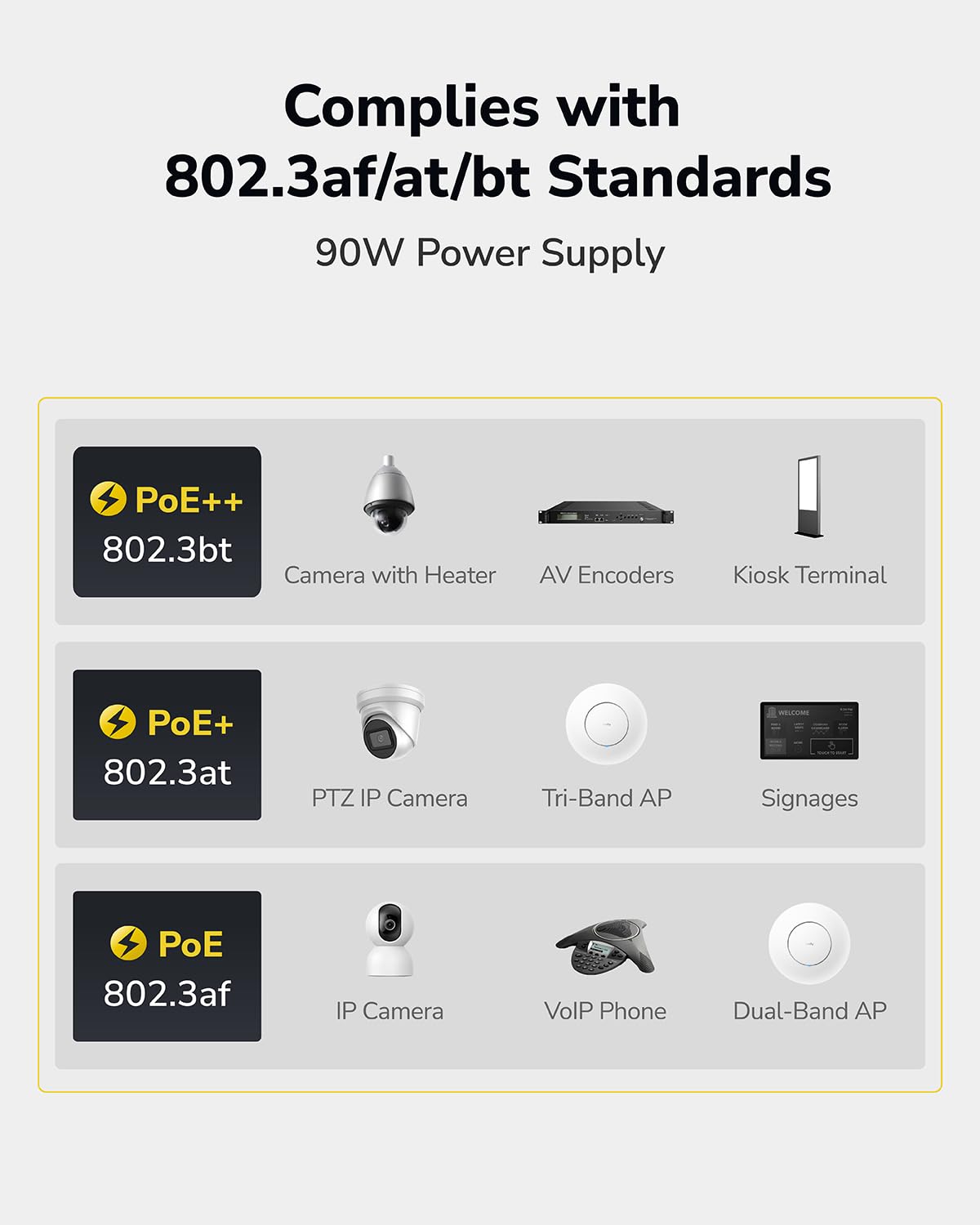 Cudy 90 Watts Gigabit PoE++ Injector, 1000Mbps PoE Adapter, 90W Power Budget, PoE++ Adapter, IEEE 802.3af / 802.3at/802.3bt Compliant, 54V, Metal