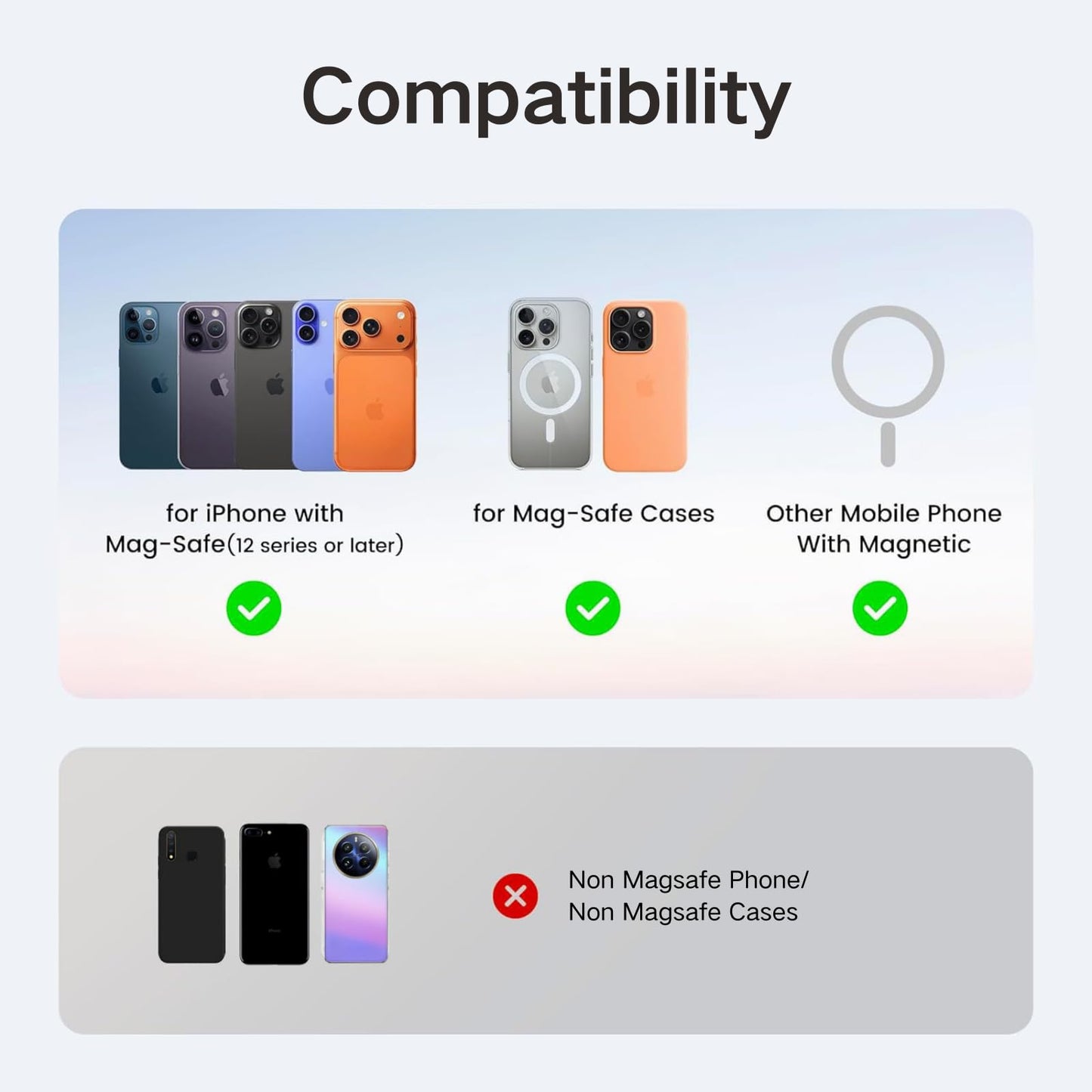 HBYPRO Leather Magnetic Phone Wallet 2 PACK Card Holder for iPhone 17/16/15/14/13/12 and Pro/Promax Stronger Magnet Phone Wallet for MagSafe Cases