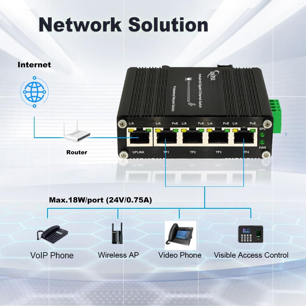 Yjntoximc Industrial 5 Ports Gigabit 24V Passive PoE Switch Support DC12V-24V Input to 24V PoE Output, 4 x 24V/18W PoE Ports@72W, IP40, Compact PoE