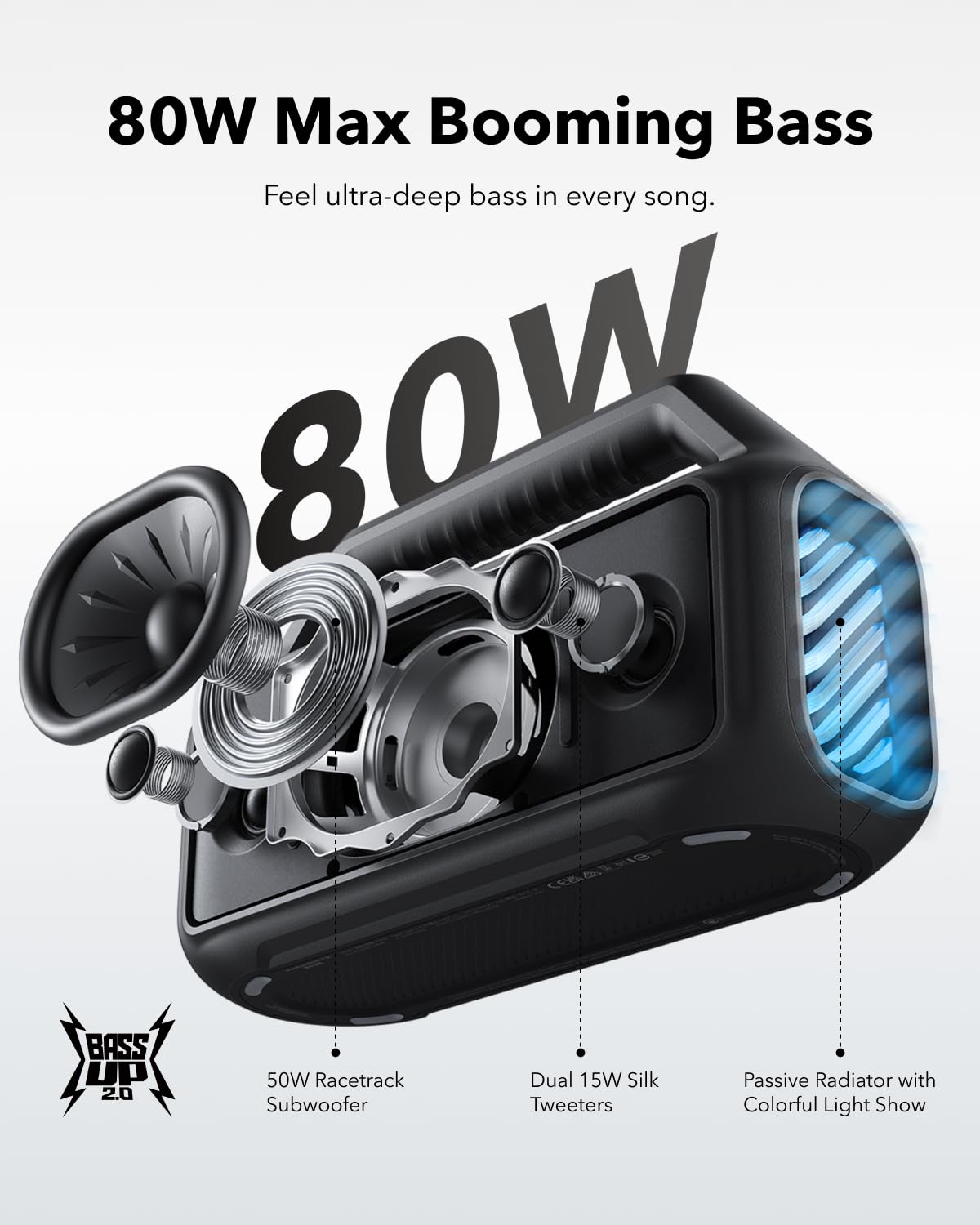 Soundcore Boom 2 By Anker, Outdoor Speaker, 80W, Subwoofer, BassUp 2.0, 24H Playtime, IPX7 Waterproof, Floatable, RGB Lights, USB-C, Custom EQ