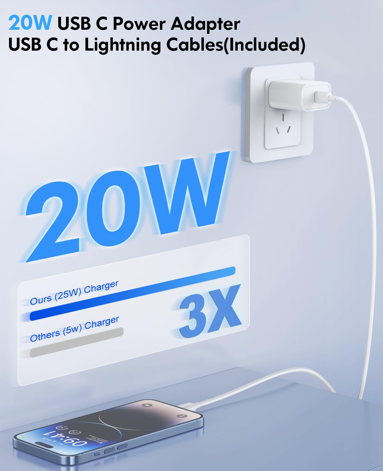 iPhone Charger Fast Charging, 2 Pack 20W USB C Wall Charger Block with 2 Pack MFi Certified 6FT Type C to Lightning Cables for iPhone 14 13 12 11 Pro