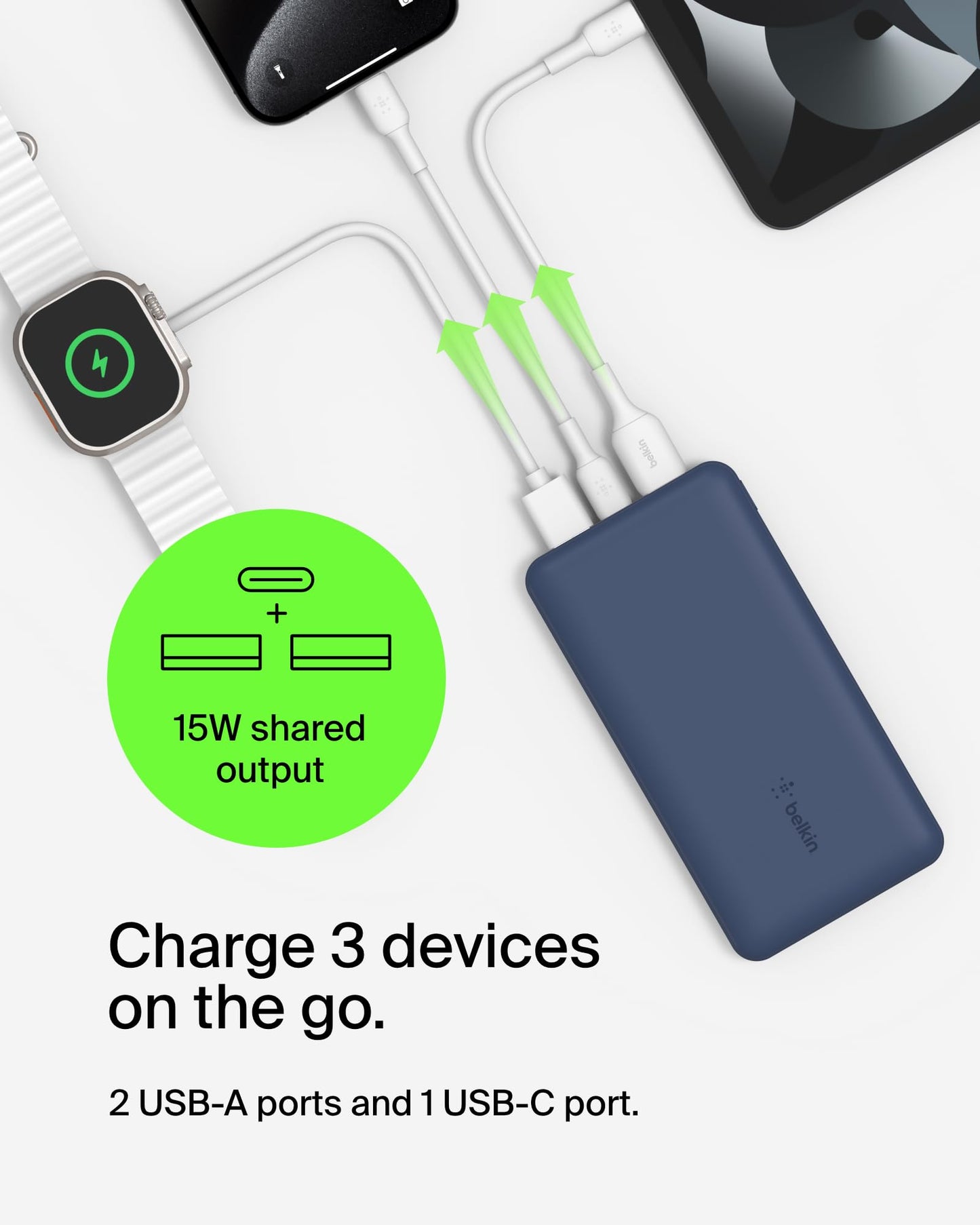 Belkin Portable Charger, USB C Power Bank 10000 mAh w/ 2xUSB-A Ports, 15W w/ Type-C to Type-A Cable - iPhone 17, Air, Pro, Pro Max, Samsung Galaxy