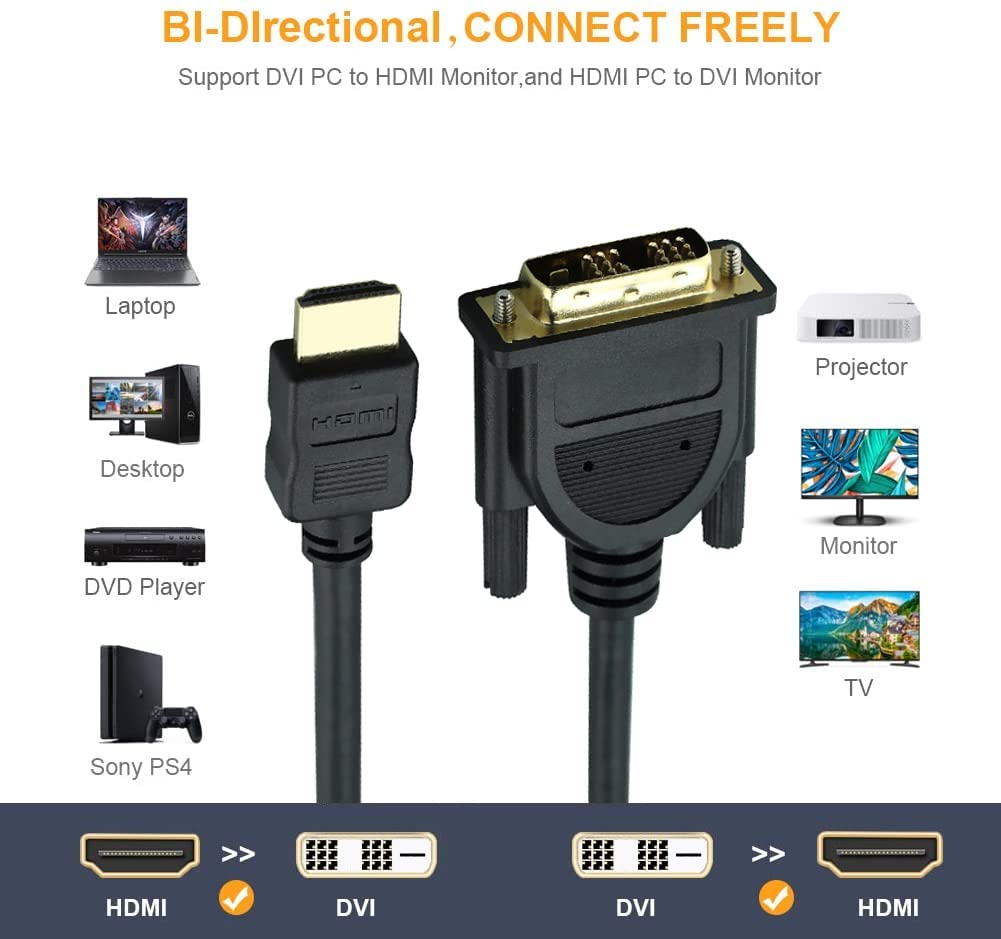 Rulykar HDMI to DVI Cable (10FT, High-Speed, Bi-Directional Adapter Male to Male, DVI-D 18+1, 1080p,) - Compatible with Raspberry Pi, Roku, Xbox One