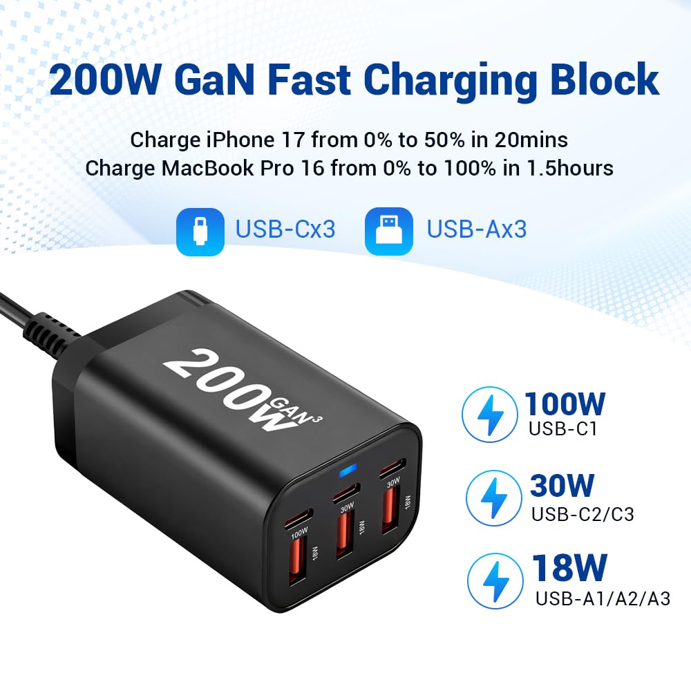 200W USB C Charge Block,6 Port PD 100W 65W 45W GaN Charger,Multi Port Fast Charging Station Hub for Multiple Devices,MacBook,iPad,iPhone,HP DELL