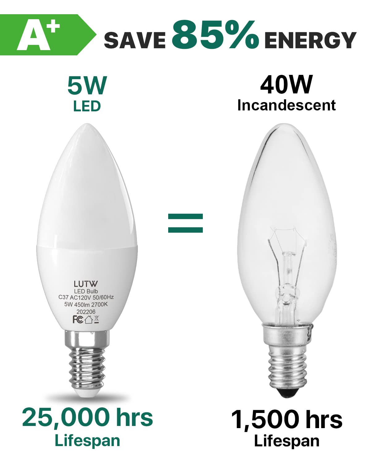 LUTW E12 B11 Candelabra LED Light Bulbs, 40W Eqv, 2700K, 6 Pack