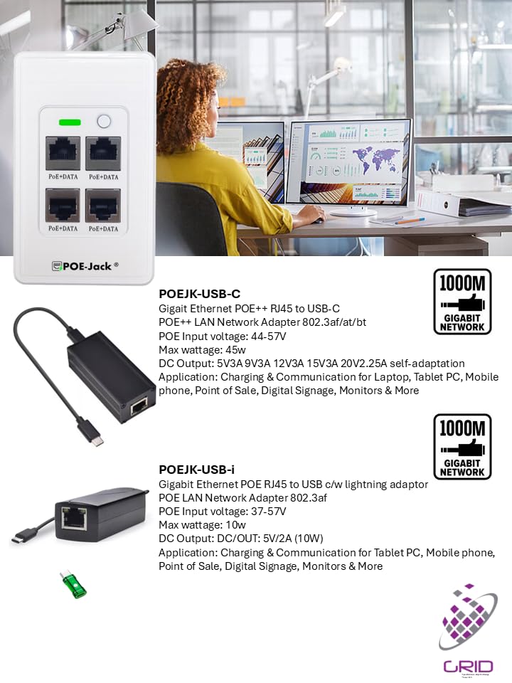 2 in 1 Gigabit Ethernet POE-Jack 802.3af/at/bt Adapter to USB 2/3 & USB-C, PD 3.0 Standard Fast Charge, 45w