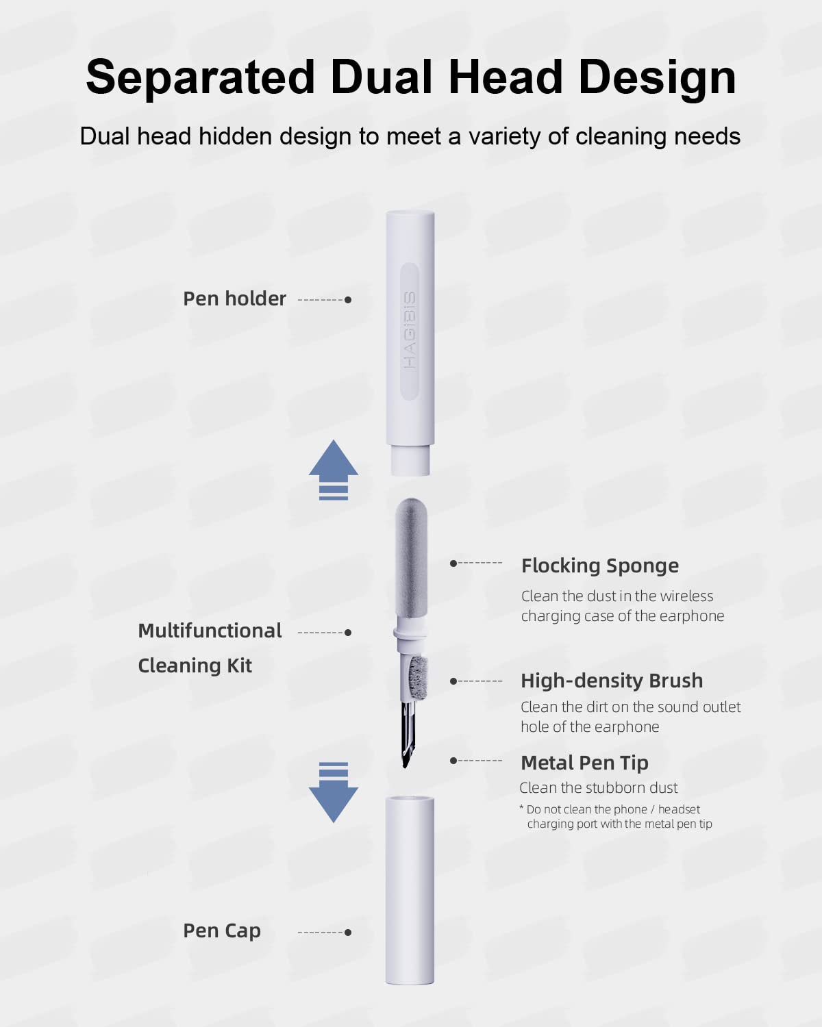 Hagibis Cleaning Pen for Airpods Pro 1 2 3 Multi-Function Cleaner Kits Soft Brush for Bluetooth Earphones Case Cleaning Tools for iPhone 16 15 Pro Max
