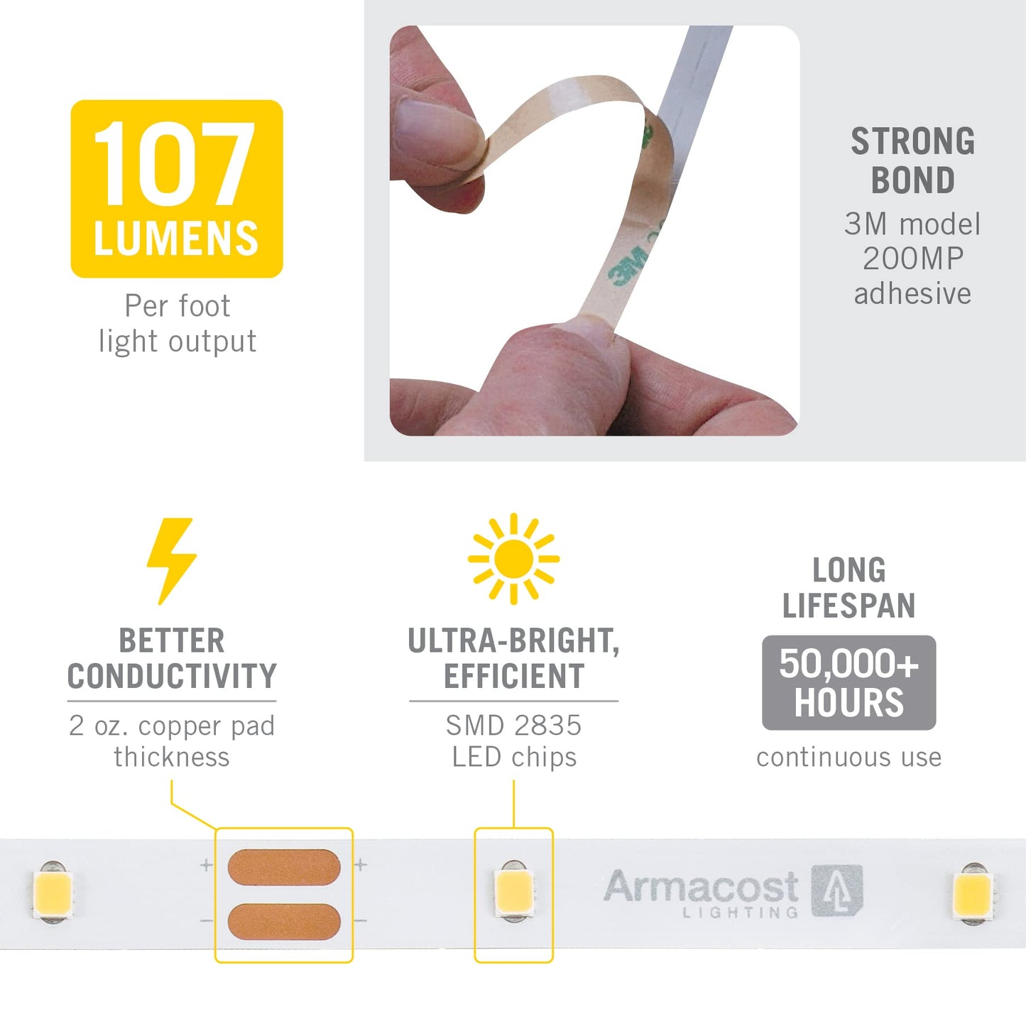 Armacost Lighting 151232 RibbonFlex Home 12V White LED Strip Light Tape 30 LED/m 4000K 16 ft (5m)