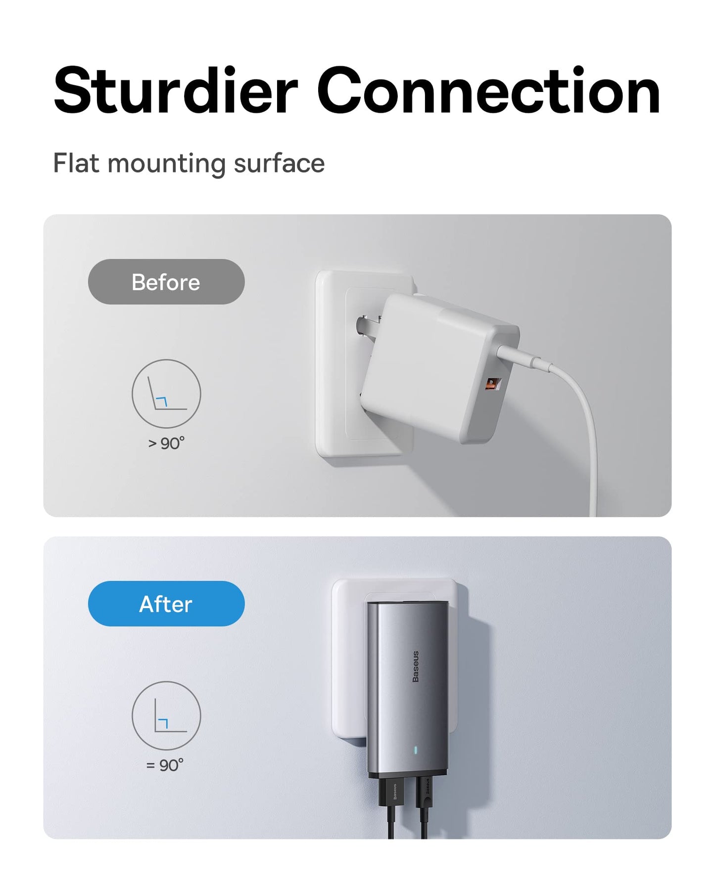Baseus 65W Flat Wall Charger, 2 Port Ultra-Slim USB C GaN Charger with Foldable Plug for MacBook, iPhone 16/15/14/13/12/11/Pro Max/XS/XR, Samsung
