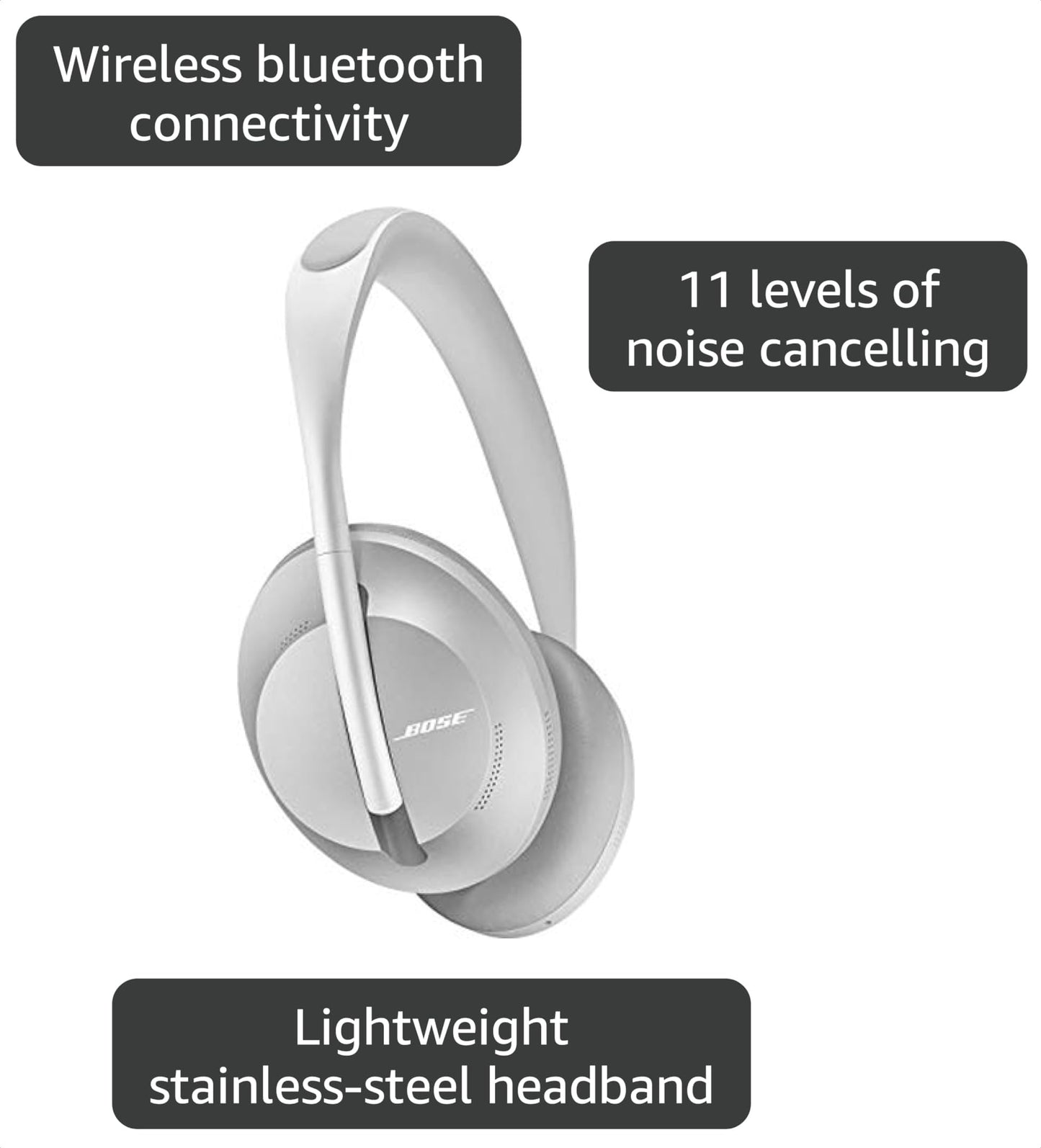 Bose Noise Cancelling Wireless Bluetooth Headphones 700, with Alexa Voice Control, Silver (Renewed)