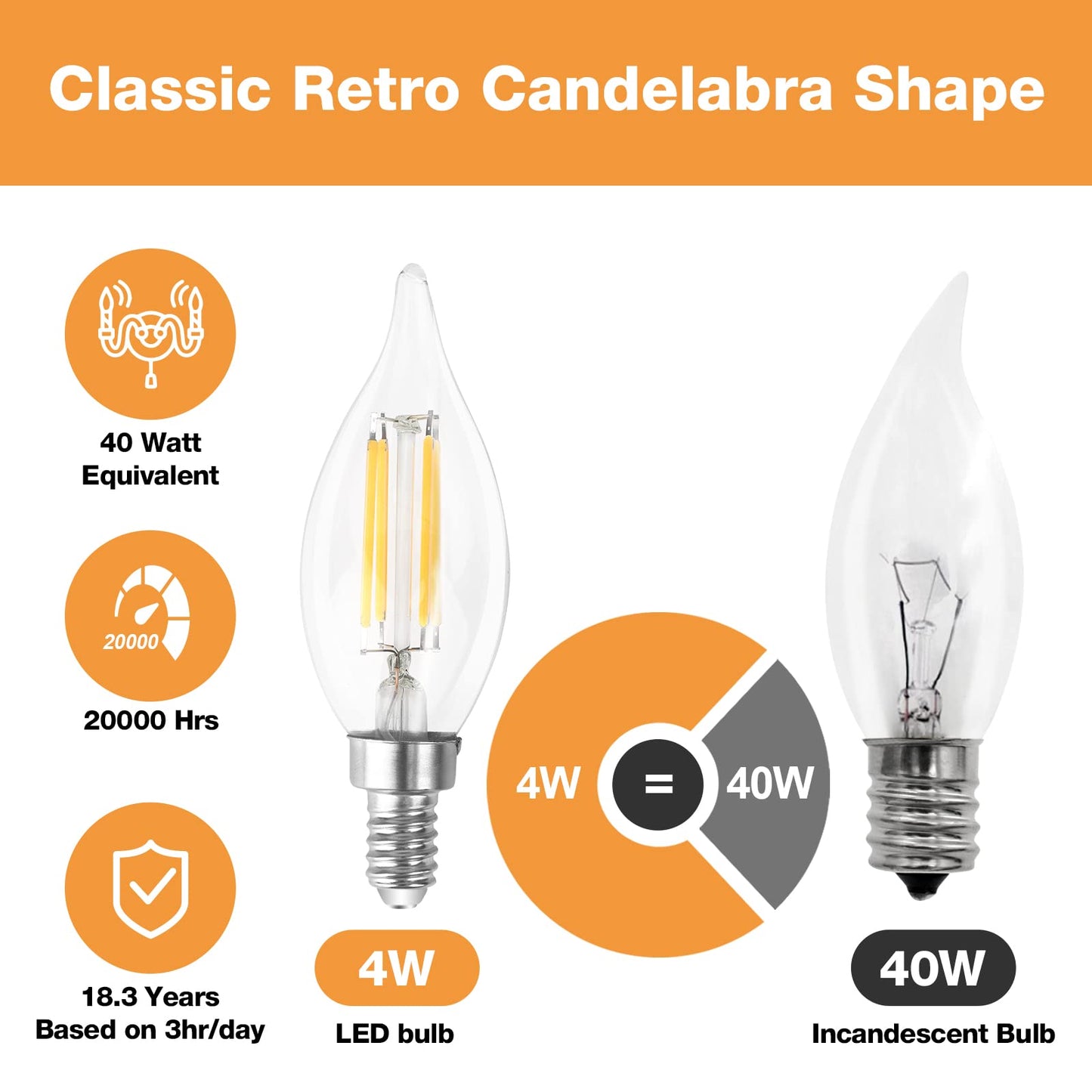 Talltreepho E12 Base 4 Watt LED Chandelier Light Bulb, 400lm, 2700K Daylight Filament LED Candle Light Bulb, 6 Pack, CRI 80+, ETL Listed