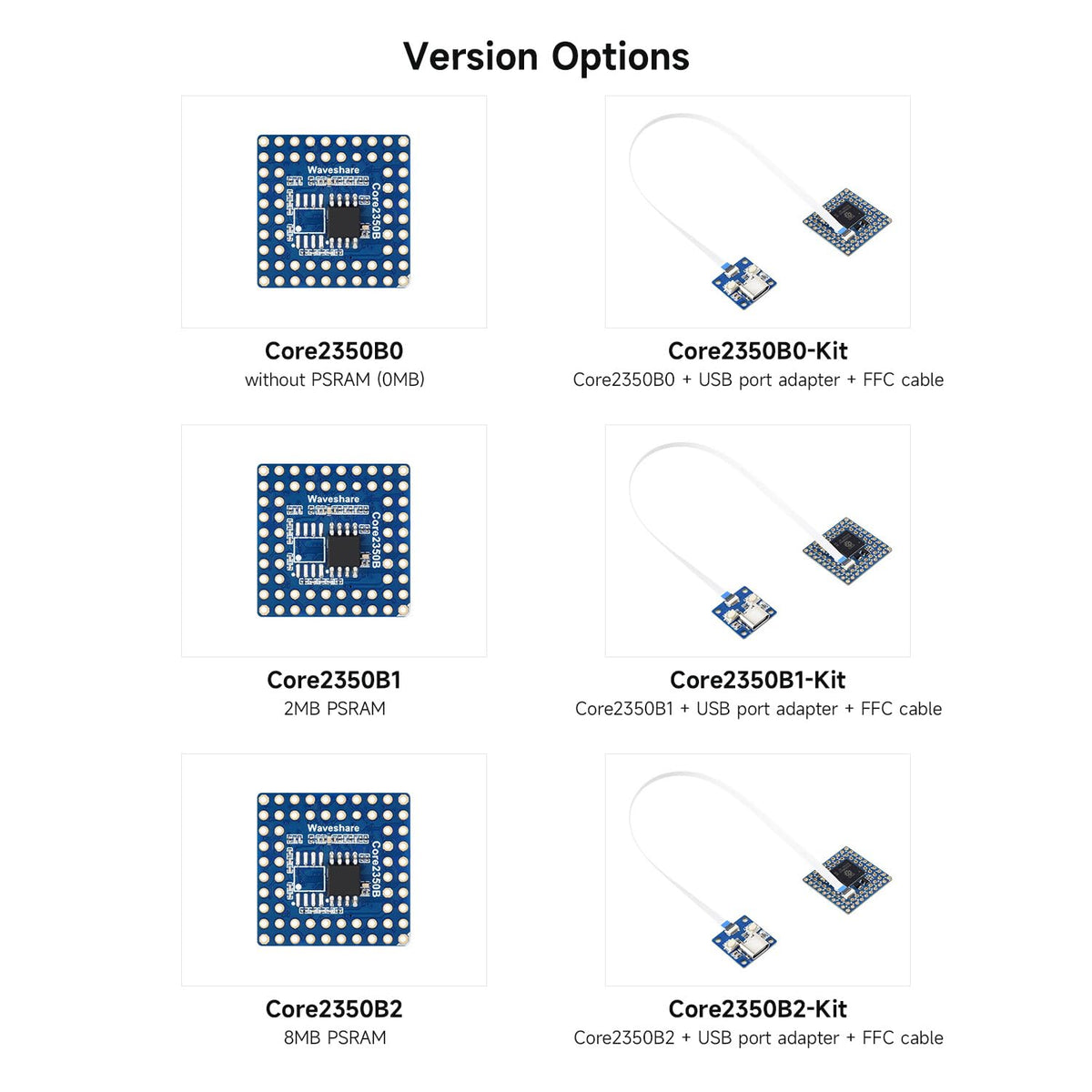 Waveshare Core2350B Core Board, Based On Raspberry Pi RP2350B Dual-core & Dual-Architecture Microcontroller, Operating Frequency Up to 150MHz, 2MB