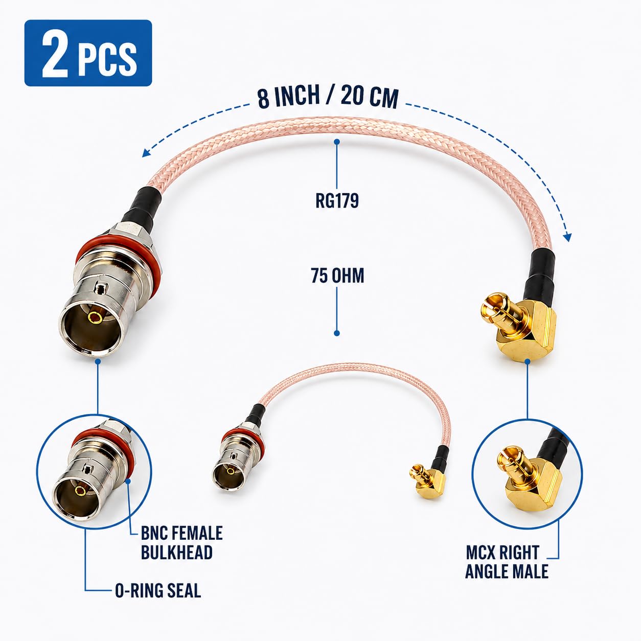 RedYutou 2pcs RF Extension Cable MCX Right Angle Male to BNC Female Bulkhead O-Ring Pigtail Cable RG179/8 inch 75ohm
