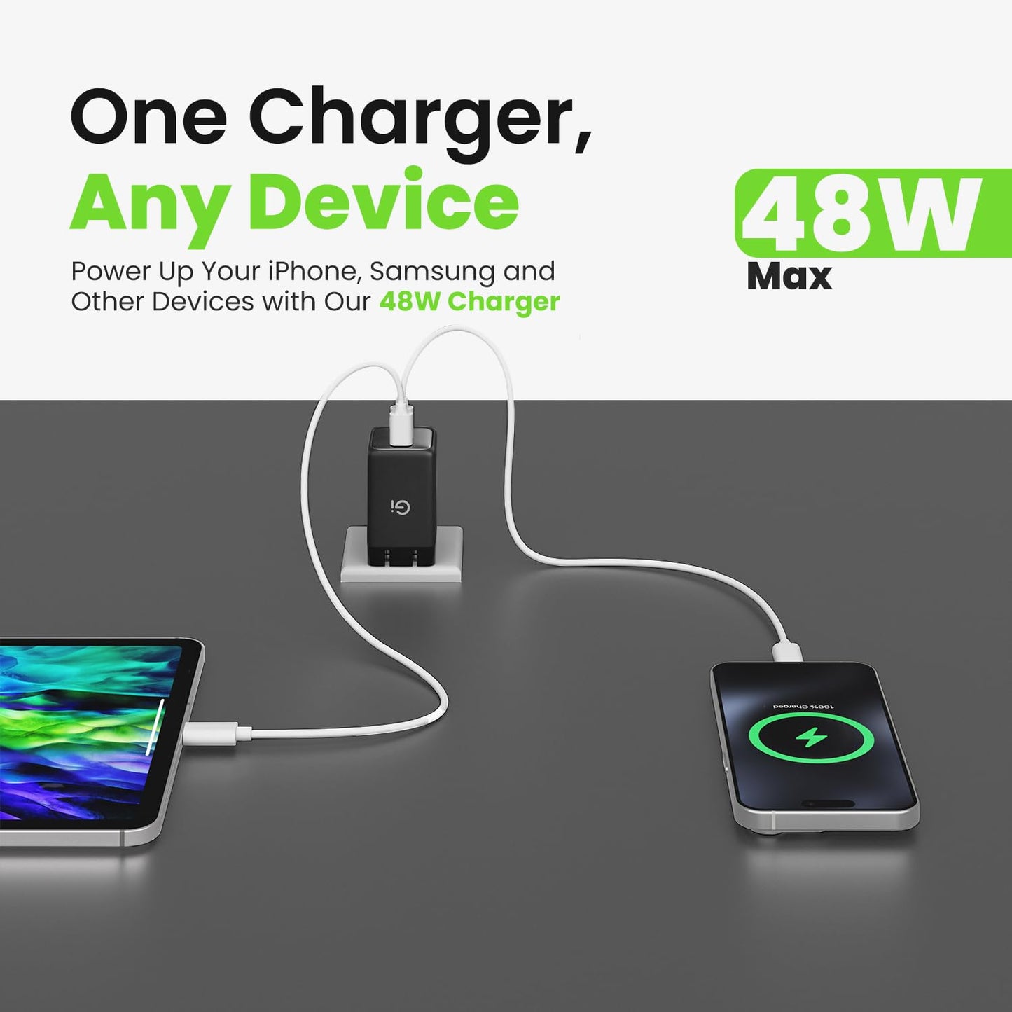 GEARit Compatible with Apple, Samsung, iPhone, iPad & Google Pixel | 48W USB C Charger Block | Fast Charging 2-Port GaN Wall Charger with PD 3.0 & PPS