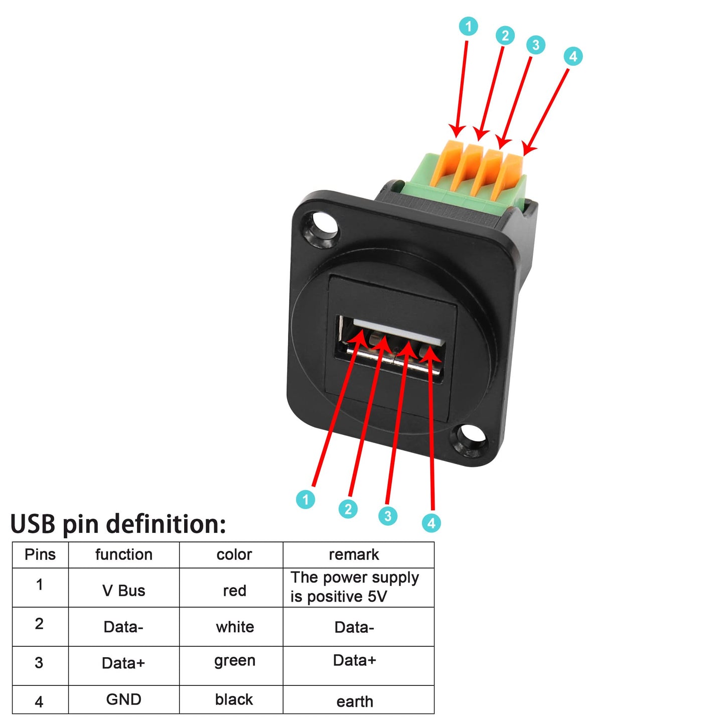 QIANRENON USB2.0 Panel Mount Terminal Block Connector Panel Mount USB 2.0 Type A Female to 4-pin Solderless Connector Push-Type Socket