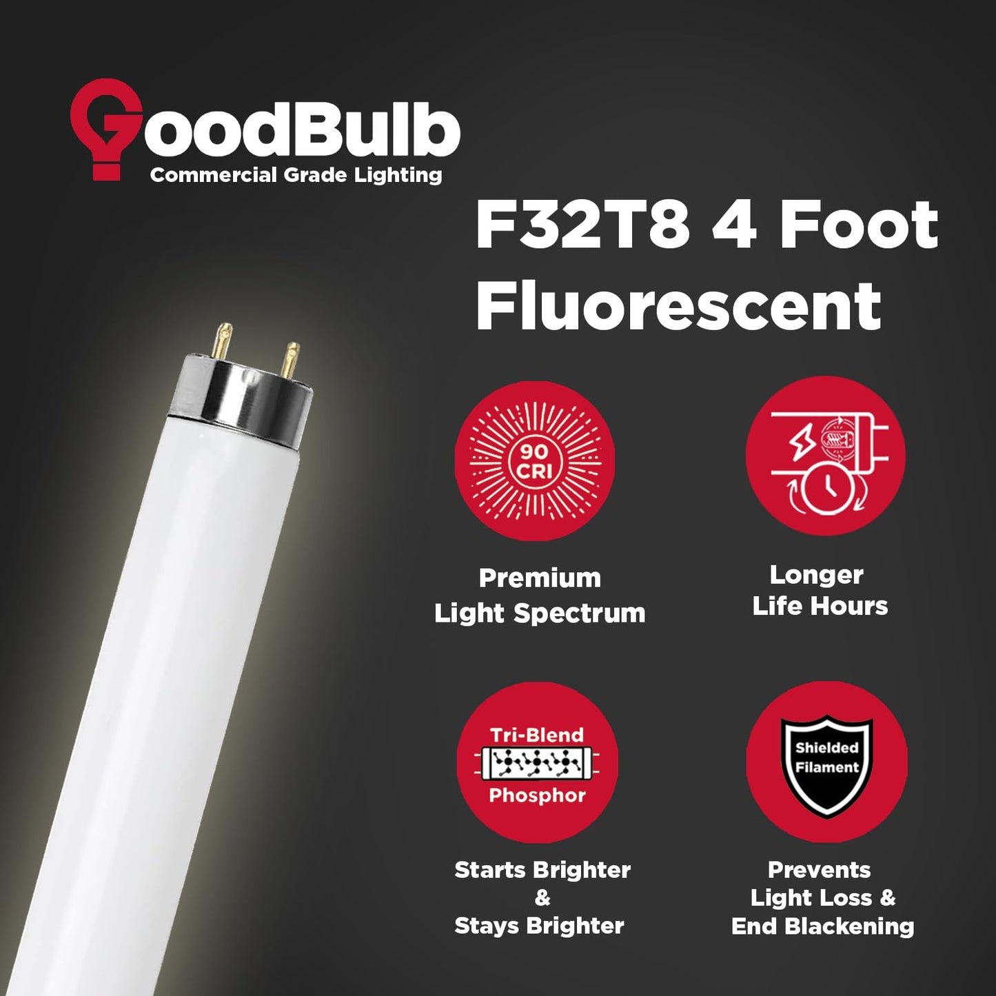 GoodBulb F32T8/835/ECO 32W 48 Inch T8 Fluorescent Light Bulb, 3500K Soft White Medium Bi-Pin Base, 3050 Lumens 86 CRI 24000 Life Hours