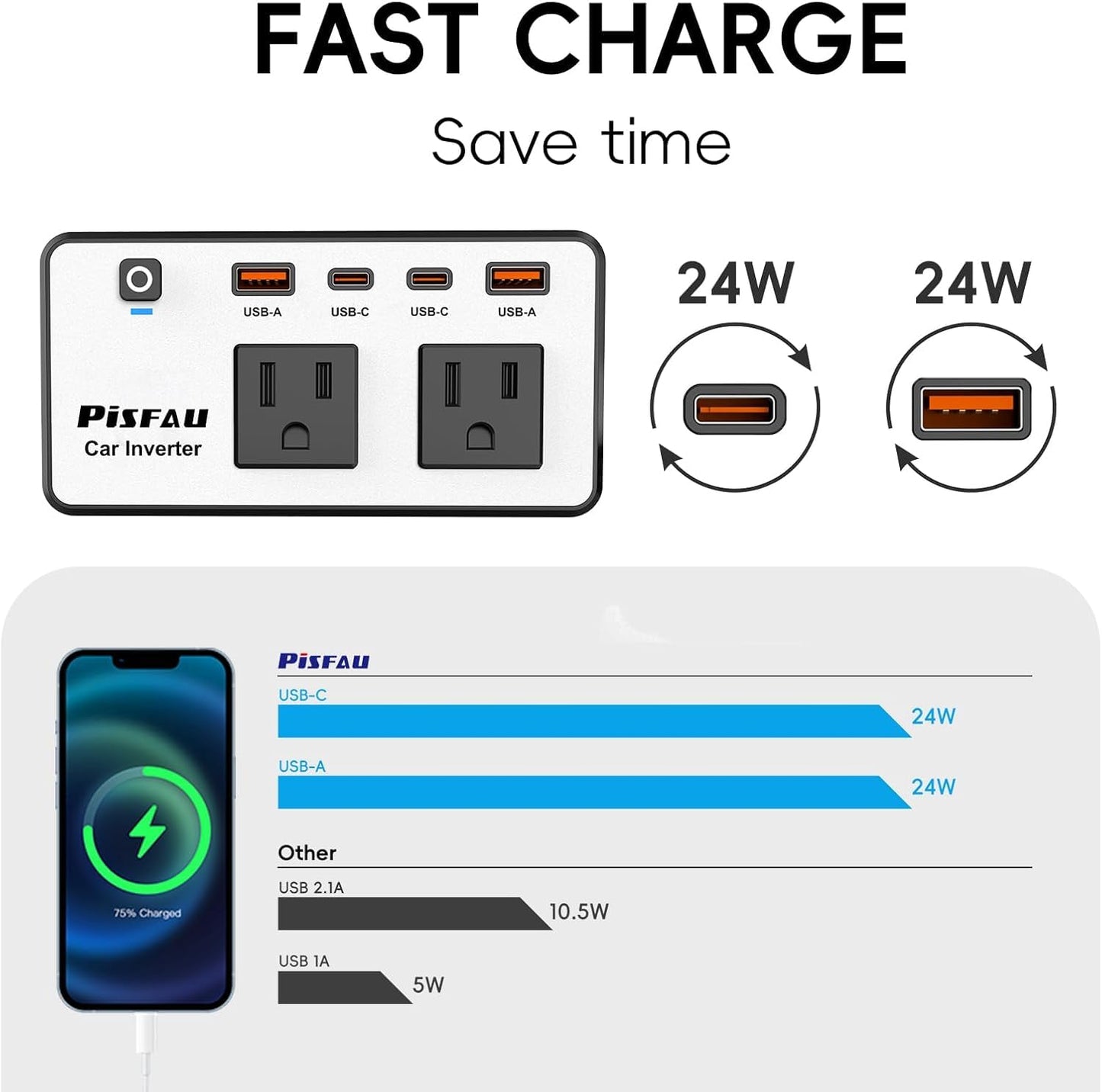 300W Car Power Inverter 12V to 110V?PiSFAU DC to AC Car Plug in Adapter Outlet with Multi USB[24W USB-C] /USB-Fast Charger(24W) Car Inverter?Car