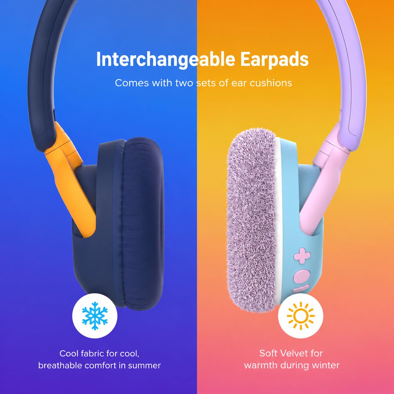 myFirst CareBuds Max Kids Headphones, Wireless & Wired Bluetooth Headphones for Kids with Mic, 85/94dB Volume Limit, 52H Playtime, Fast Charge, Dual