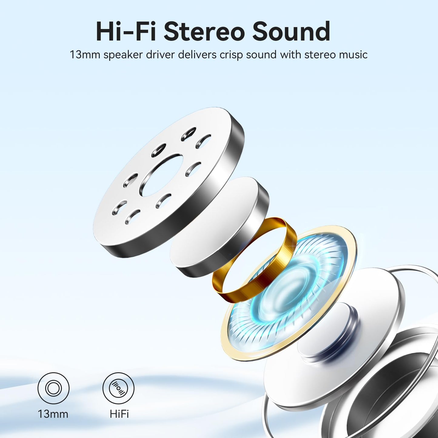 Wireless Earbuds, Bluetooth 5.3 Headphones 40Hrs Playtime Deep Bass Stereo in-Ear Earbud, LED Power Display, Call Noise Canceling Headphones with Mic