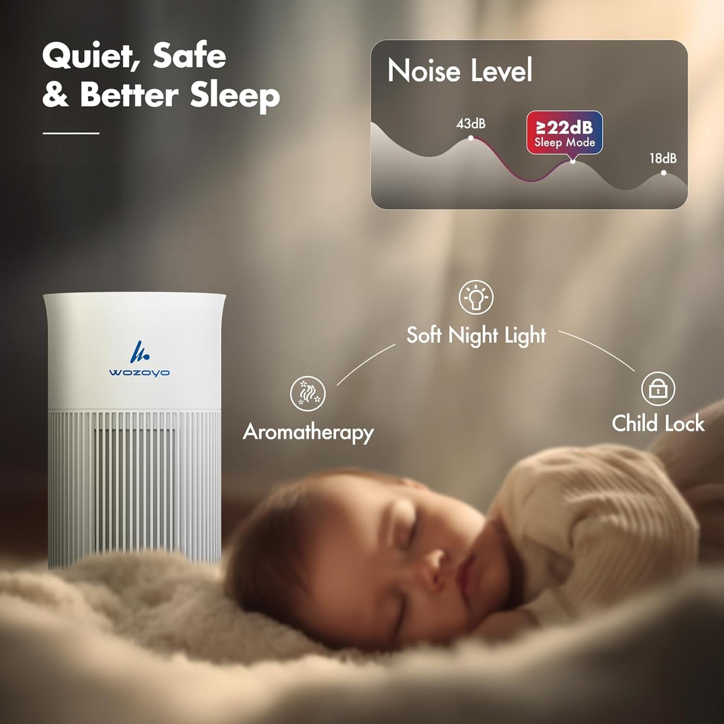 Pure Air PA1 Wozoyo Air Purifier For Bedroom Home, Office, Desktop, AHAM VERIFIDE, Covers Up To 300 ft², 3-in-1 HEPA Filter Cleaner With Aroma Pad