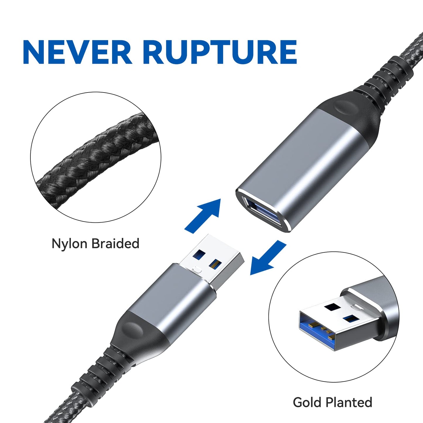ZIYUETEK 20 ft USB 3.0 Extension Cable with USB C Adapter, Nylon Braided, for Webcam, Camera, Phone, Mouse, Keyboard, Printer and More