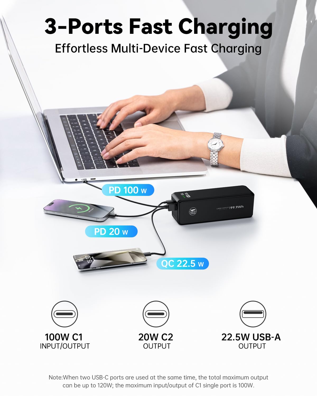 WOXABHSL 27000mAh 120W Fast Charging Power Bank, High Capacity 3-Port Laptop Portable Charger with Smart Display, Compatible with iPhone 16/15/14