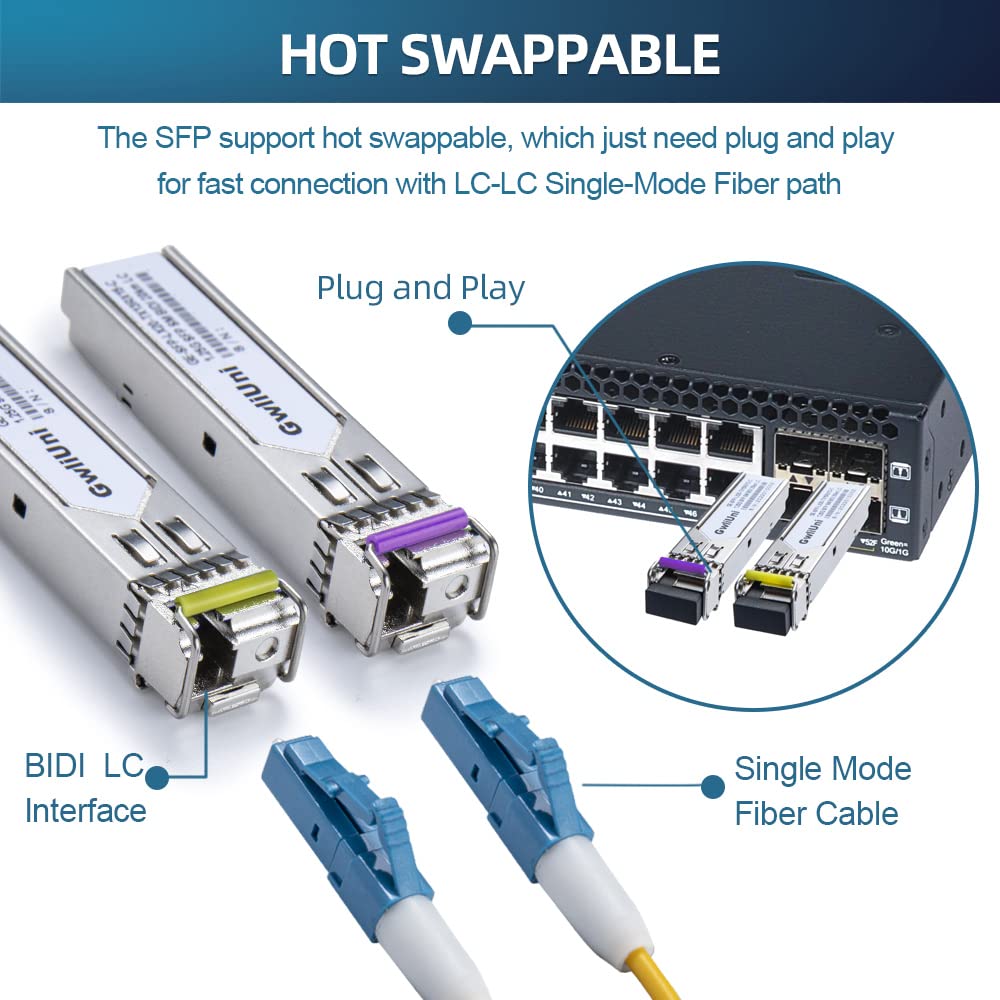 2 Pairs 80km SFP 1.25G BIDI Single Mode Fiber Module Network Transceiver, LC Interface for Cisco, Netgear, MikroTik, Ubiquity, DLink etc,