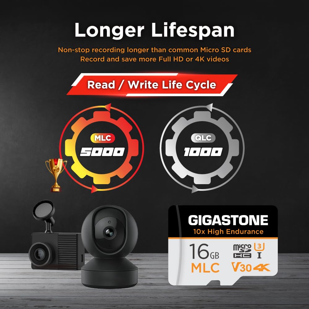 [10x High Endurance] GIGASTONE Industrial 16GB MLC Micro SD Card, 4K Video Recording, Security Cam, Dash Cam, Surveillance Compatible 95MB/s, U3 C10