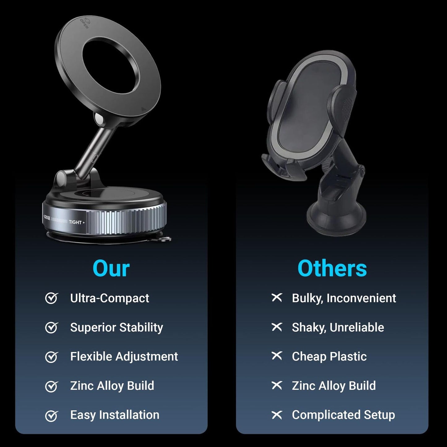 womkvai 2026 new Upgraded Vacuum Magnetic Car Phone Holder 360° Reinforced Ultra Suction Cup Phone Mount for MagSafe Cell Phone Holders for Your