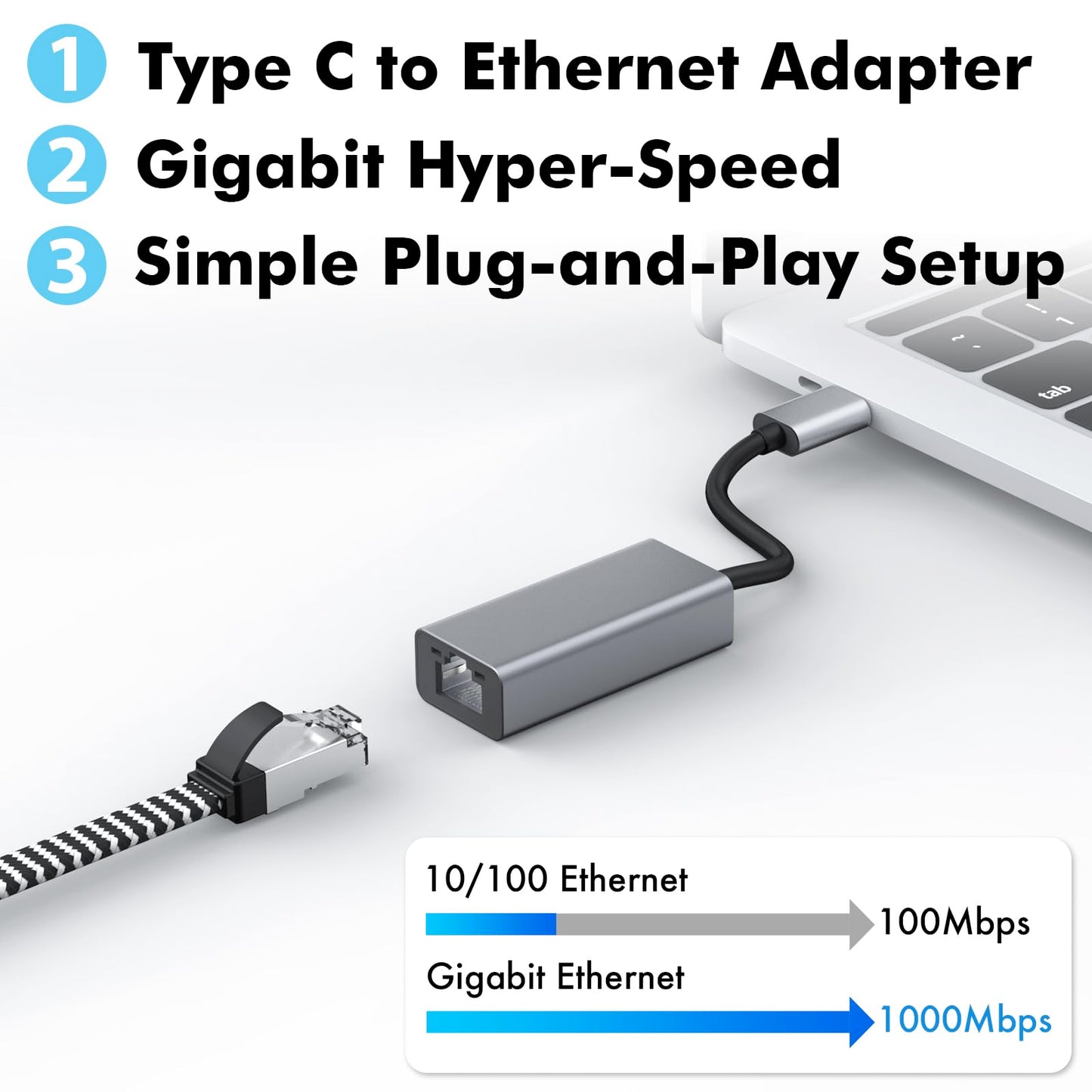 Cyberguys USB C to Ethernet Adapter, Plug and Play Ethernet Adapter, 1Gbps Gigabit RJ45 to Type-C (Thunderbolt 4/3 Compatible) Network Dongle