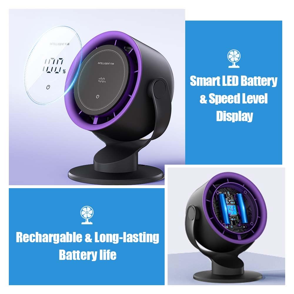 YUEWO Wall-Mounted Desk Fan with LED Screen-6000mAh USB-C Rechargeable,Turbo Fan with 100 Adjustable Speeds,High-Velocity Airflow,Quiet Desktop
