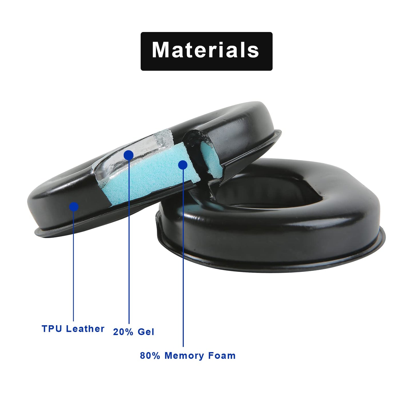 Gel Ear Seals Ear Pads for David Clark Silicone Ear Cushions Replacement Earpads Ear Cup for David Clark H10-60 H10-20 H10-13.4 H10-76 H10-30 H10-13S