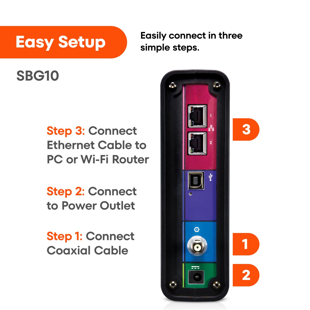 ARRIS (SBG10) - Cable Modem Router Combo - DOCSIS 3.0 16 x 4 Gigabit & AC1600 WiFi, [Check with your provider for compatibility]400 Mbps Max Internet