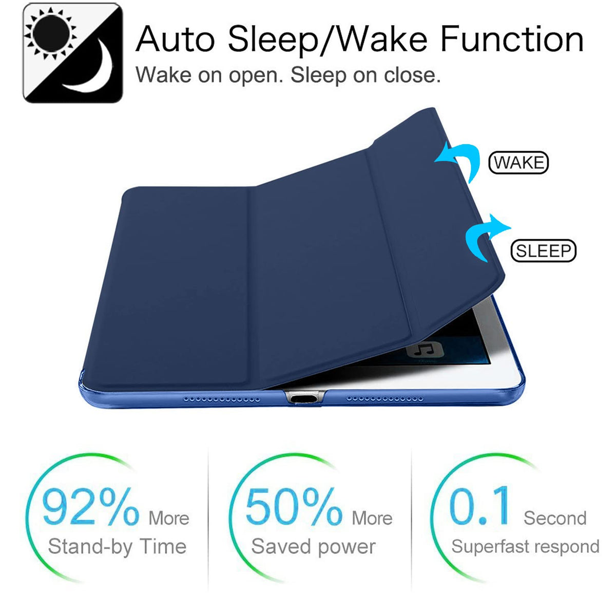 DuraSafe Cases for iPad mini 4 7.9 Inch 2015 [ Mini 4th Gen ] A1538 A1550 MK6K2LL/A MK6J2LL/A MK6L2LL/A UltraSlim Smart Cover with Translucent Back