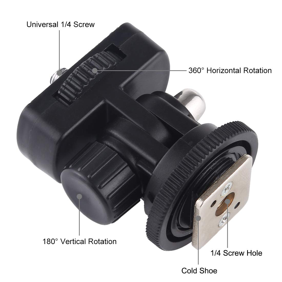 ThtRht 2 Pack Field Monitor Holder Quick Release Universal 1/4'' Screw Hot Shoe Mount Flash Bracket Cold Shoe Tilt 180 Degree Adjustable for Fill
