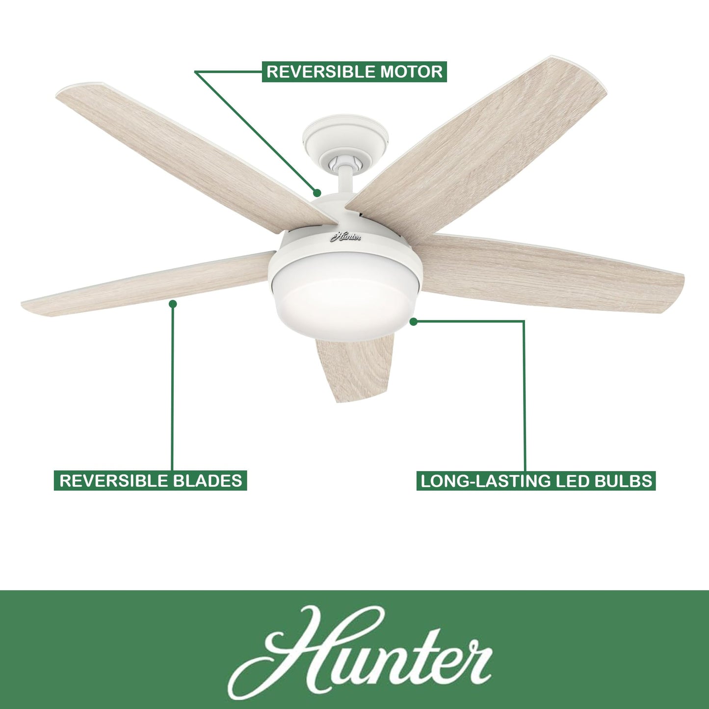 Hunter Fan 52 inch Indoor Ceiling Fan with LED Light and Remote Control, White Modern Ceiling Fan, 5 Blades, For Bedroom, Living Room, or Kitchen