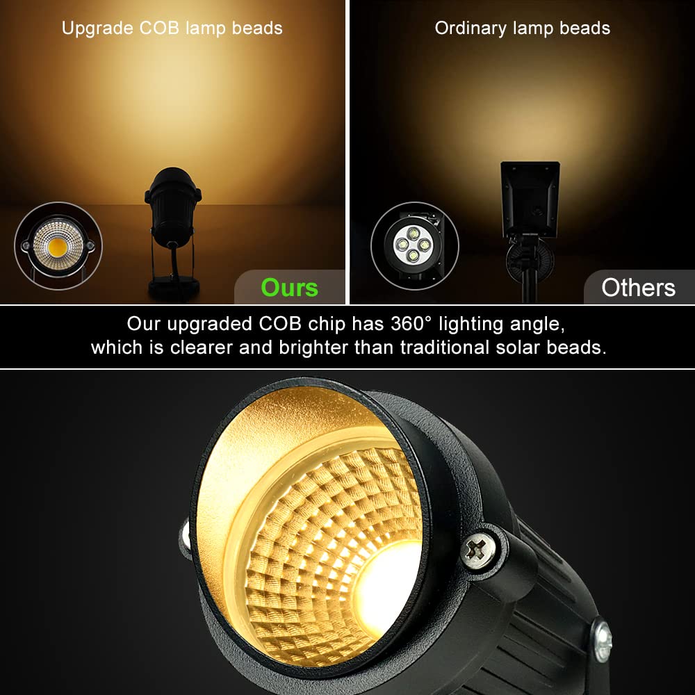 LightingWill 5W LED Landscape Lights, Warm White 3000K-3500K, Waterproof DC 12V COB LED Outdoor Wall Spotlight Low Voltage Garden Tree Spot Lighting