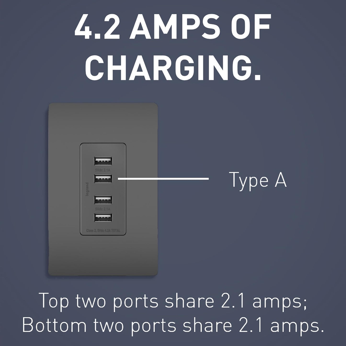 Legrand radiant TM8USB4BKCC6 Decorator Outlet Quad USB Charger, 4.2 Amp Multi Port Charging Station, Black (1 Count)