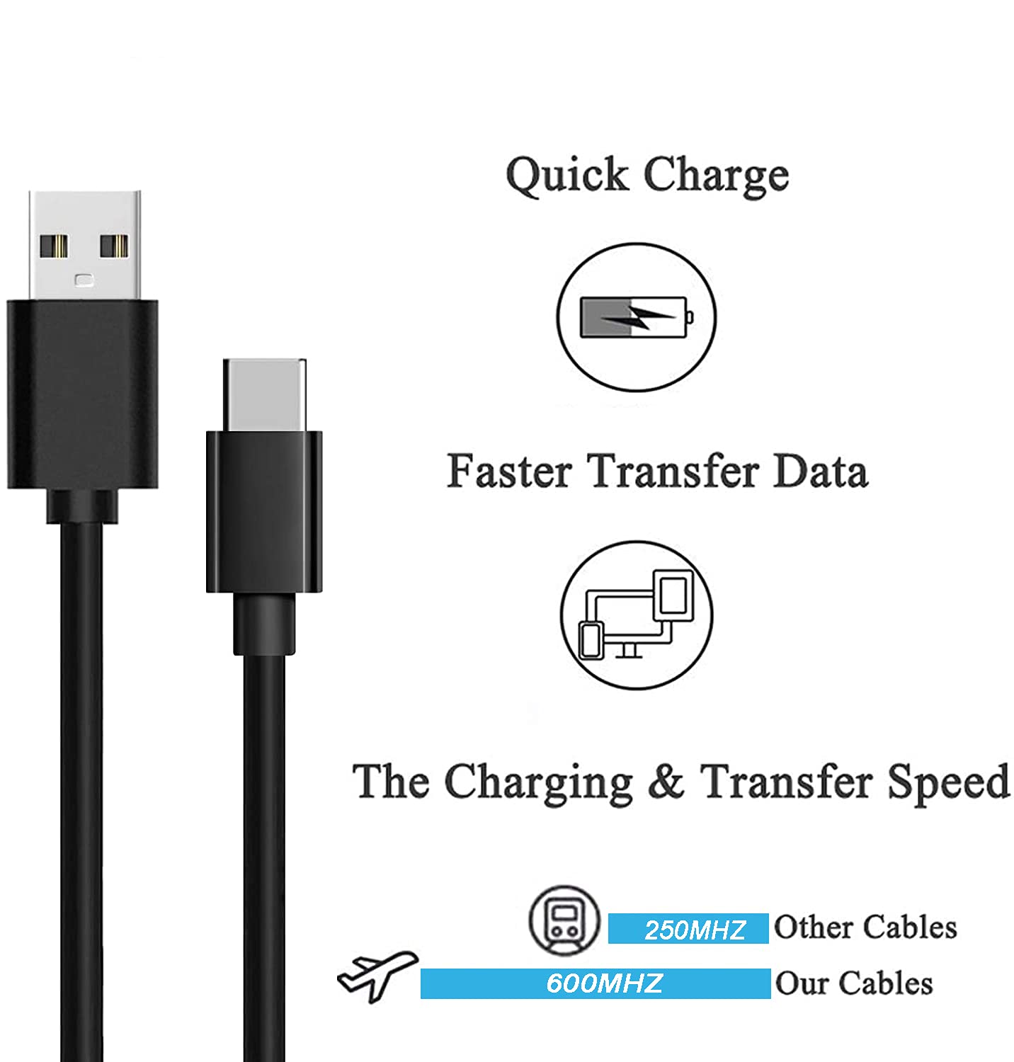 KUEVKA 6Ft USB-C Wall Charger Cable Compatible for Lively Jitterbug Smart 4, Jitterbug Lively Smart 3rd Generation, Jitterbug Flip 2nd Generation USB