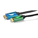 Afterglow PL-9019BGEU Double HDMI Cable - 1.80 m - Blue/Green