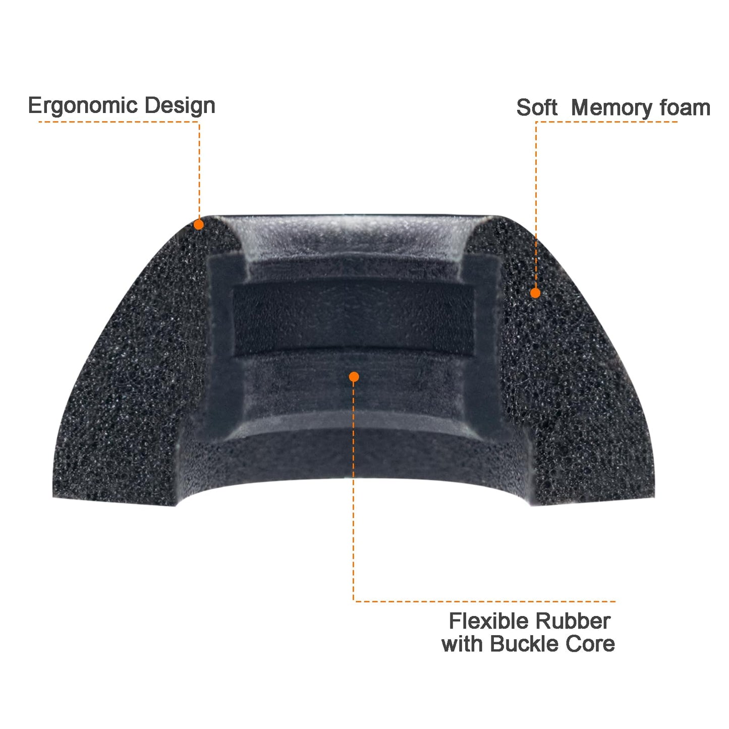 Replacement Ear Tips for Bose New QuietComfort Ultra Earbuds (2nd Gen) Wireless Earbuds, Memory Foam Tips 3 Pairs (S/M/L) Black