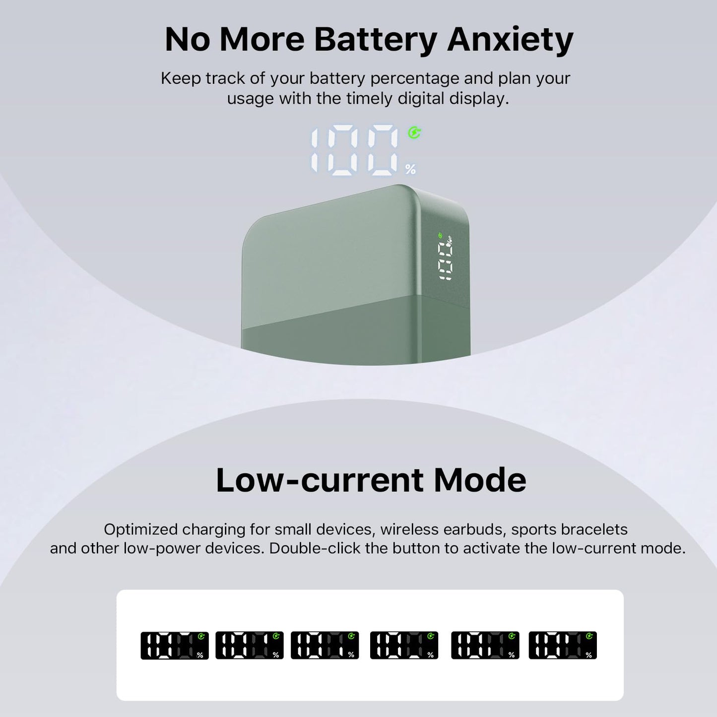 NOBIS 65W 20000mAh Portable Charger Power Bank Fast Charging